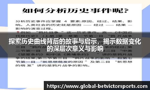 探索历史曲线背后的故事与启示，揭示数据变化的深层次意义与影响